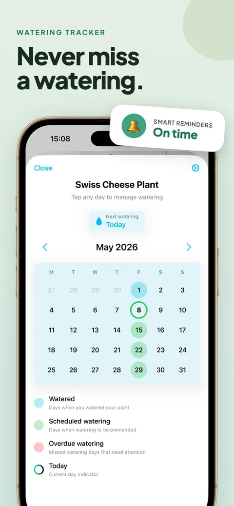 Never forget to water: watering calendar and reminders